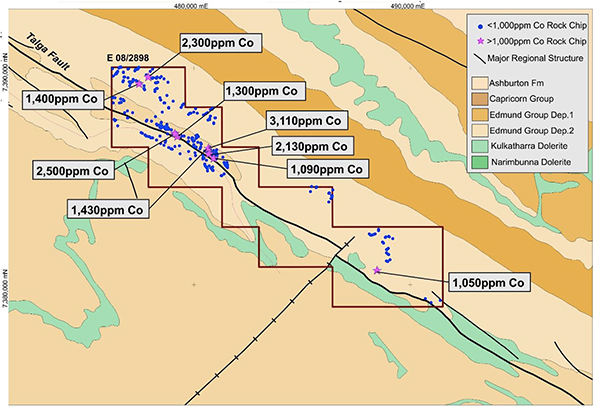 Fig 3: Jessica Bore Prospect Cobalt Rock Chip Results