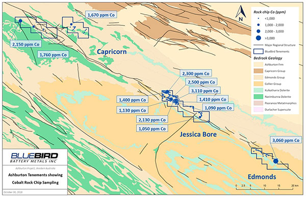 Historical Rock Chip Sample Results